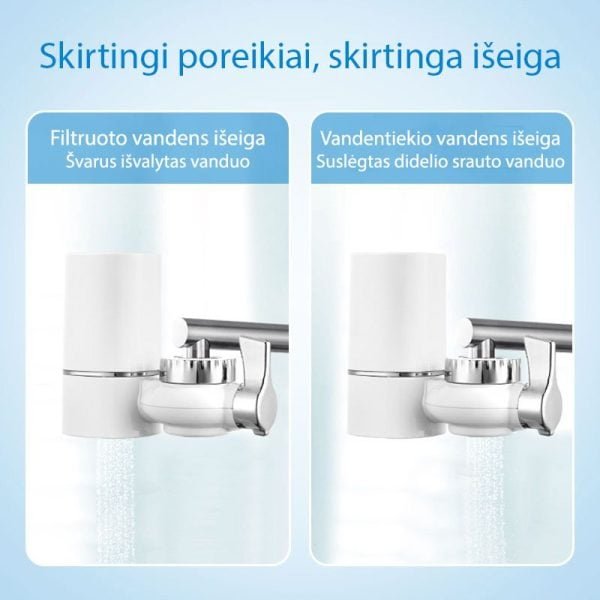 5 PAKOPŲ VIRTUVINIS VANDENS FILTRAS ANT ČIAUPO - Vaizdas 3