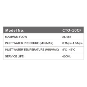 atbulinio osmoso filtras