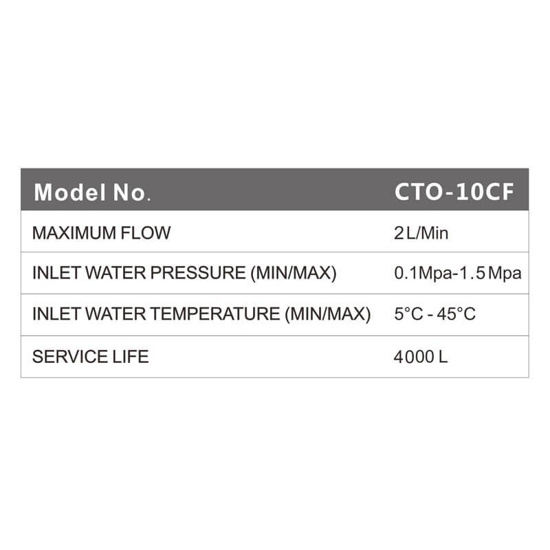 atbulinio osmoso filtras
