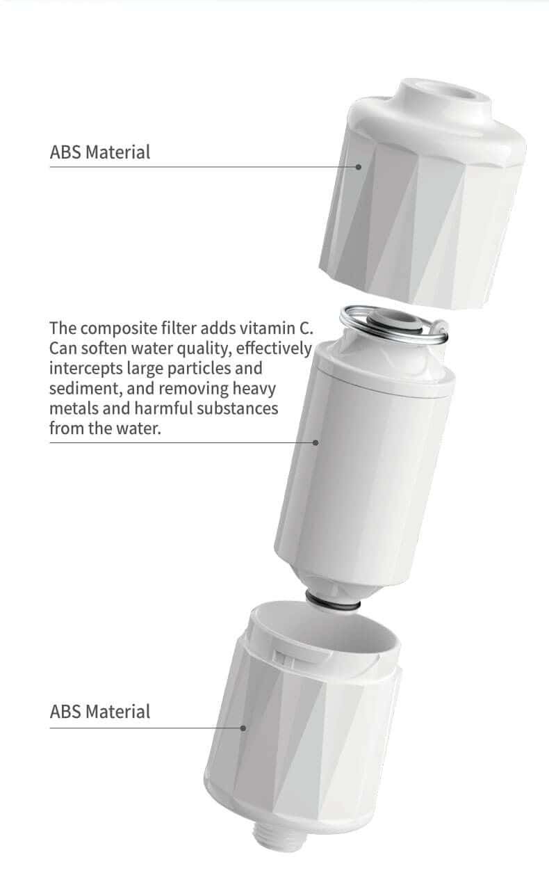 Dušo vandens filtras Diamond su KDF derva ir VC rutuliukais - Vaizdas 2