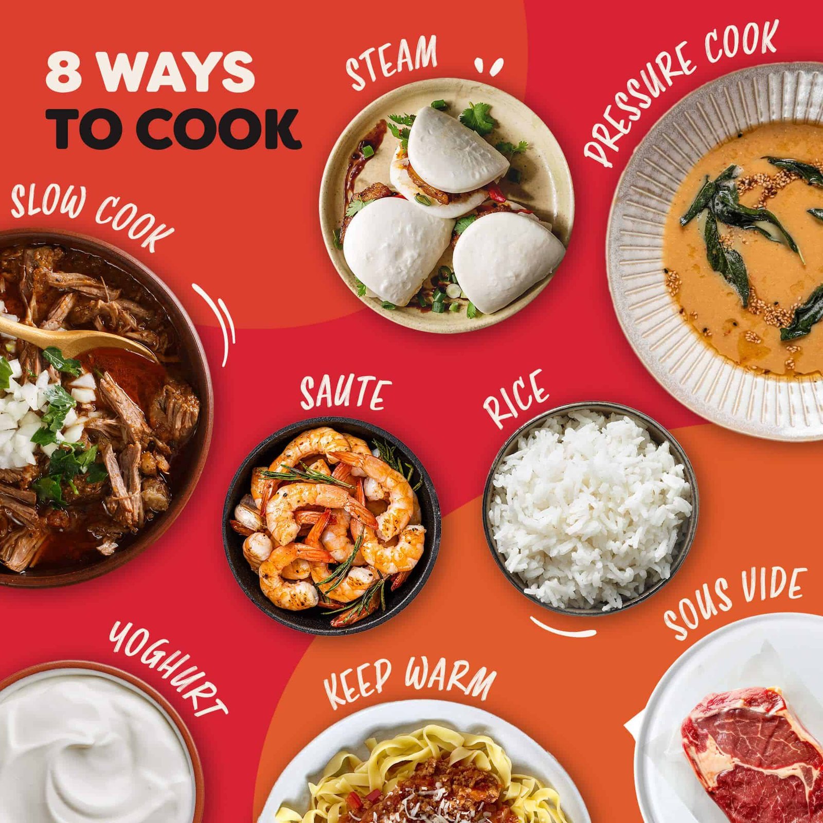 Instant Pot Plus 5,7L (Plus 6) daugiafunkcinė viryklė - Vaizdas 8