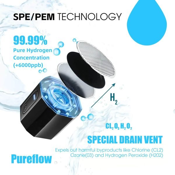 VANDENILIO GENERATORIUS H2VITAL PLUS : SPALVA - RAUDONA - Vaizdas 5