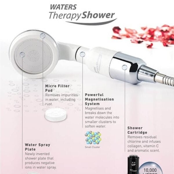 Micro filter pad for water purification, removes impurities including rust from water.