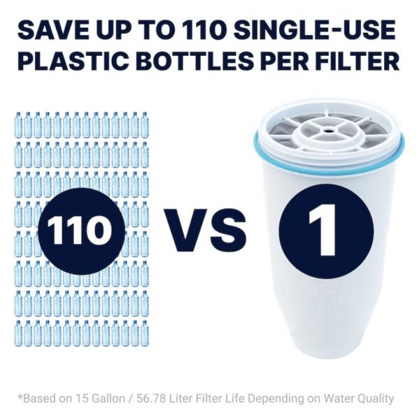 ZEROWATER 16 KEIČIAMŲ FILTRŲ PAKUOTĖ - Vaizdas 4